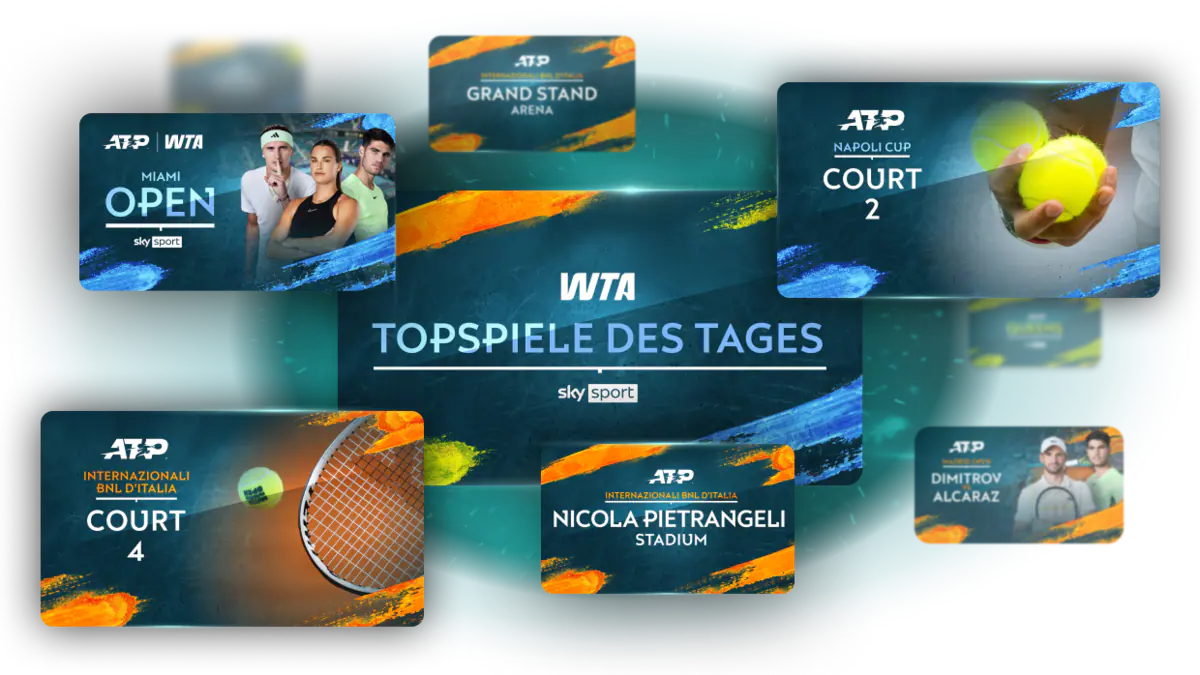 Mehrere Karten sind abgebildet. Sie deuten die Möglichkeiten an, mit Hilfe der Zusatz-Streams Spiele auf allen Courts eines Turniers sehen zu können.