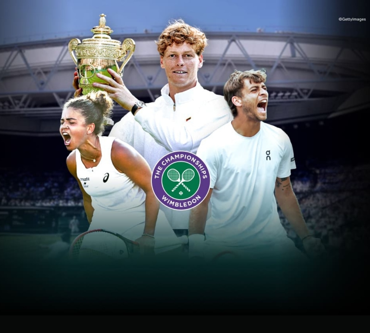 Wimbledon