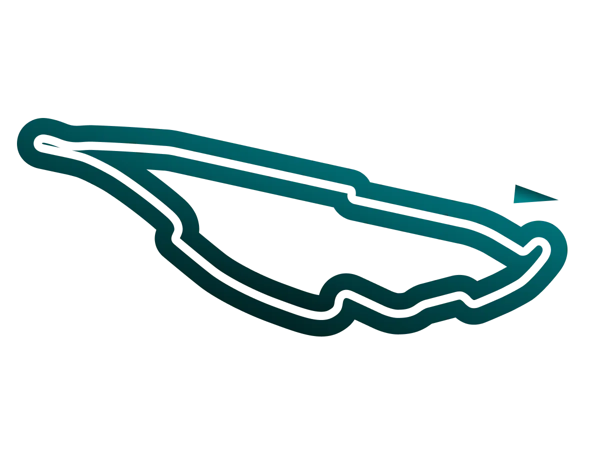 Circuito Canada F1