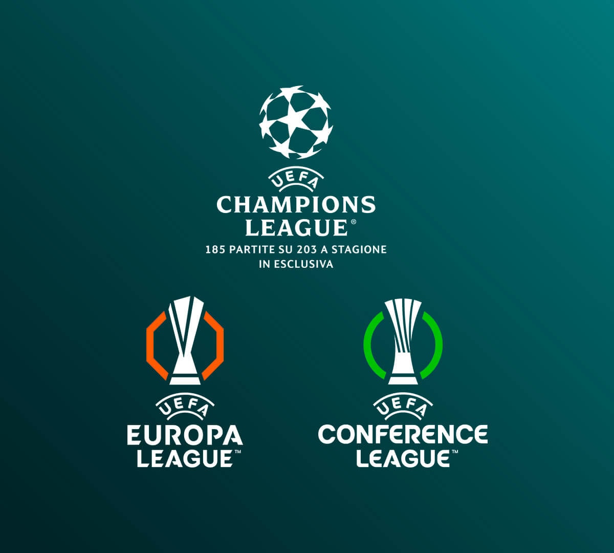 Coppe UEFA in streaming: Champions League, Europa League, Conference League