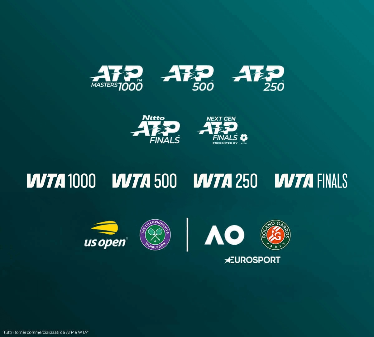 ATP Masters 1000, ATP Masters 500, ATP Masters 250, Nitto ATP Finals, Next Gen ATP Finals, Wimbledon, US Open, Australian Open, Roland Garros,
WTA 1000, WTA 500, WTA 250
