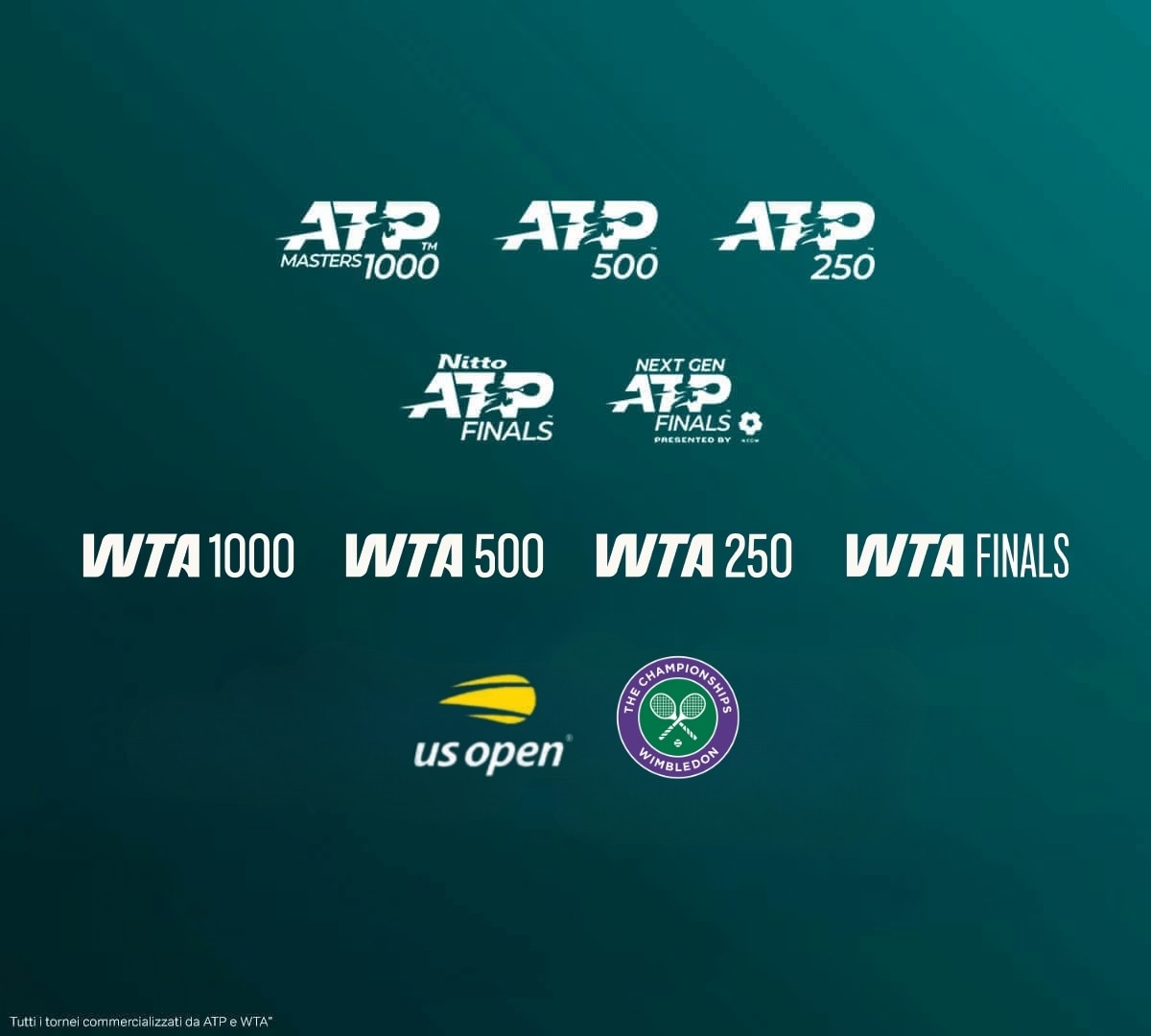 ATP Masters 1000, ATP Masters 500, ATP Masters 250, Nitto ATP Finals, Next Gen ATP Finals, Wimbledon, US Open, Australian Open, Roland Garros,
WTA 1000, WTA 500, WTA 250