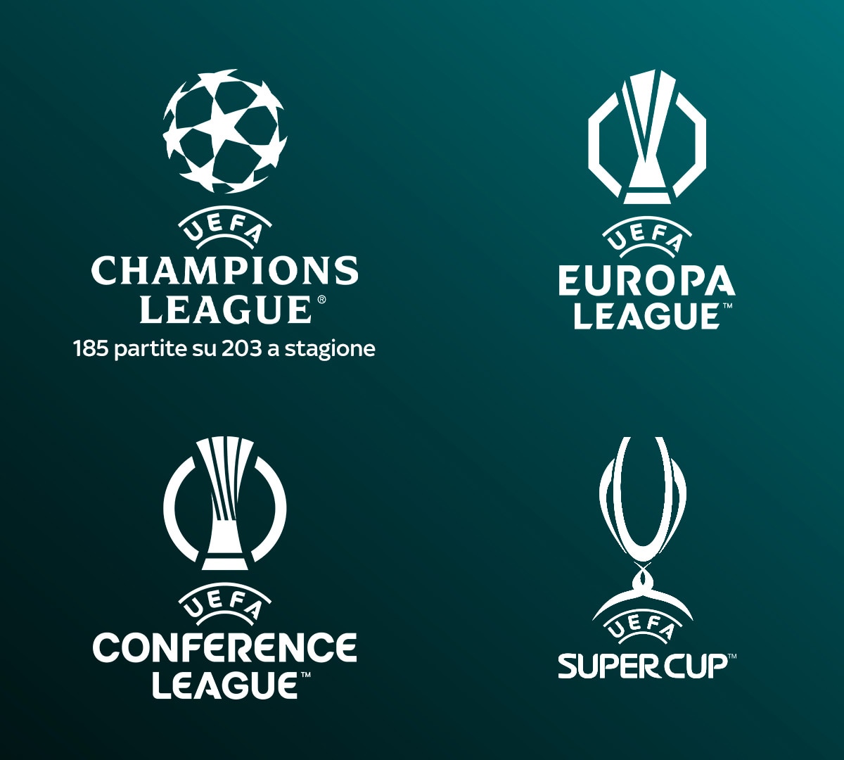 Coppe UEFA in streaming: Champions League, Europa League, Conference League